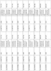 Figure imgf000247_0001