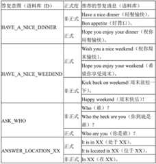 Figure GDA0002809158260000152