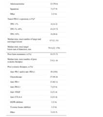 Figure imgf000520_0001