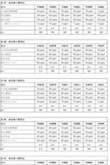 Figure 2022536927000018