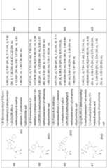 Figure imgf000271_0001