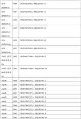 Figure BDA0002356059890000731