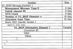 Figure 112003008202919-pat00002