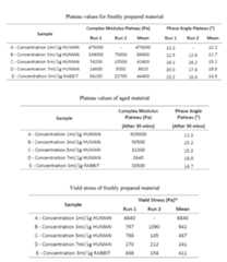 Figure imgf000115_0001