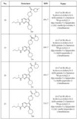 Figure imgf000264_0001