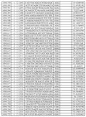 Figure imgf000443_0001