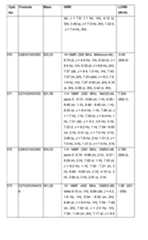 Figure imgf000443_0001