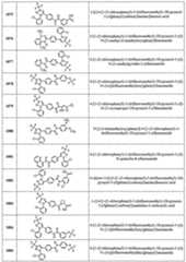 Figure imgf000402_0001