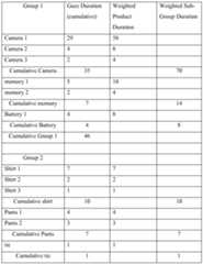 Figure imgf000010_0001