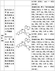 Figure BDA0001702803240005111