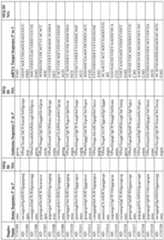 Figure imgf000243_0001