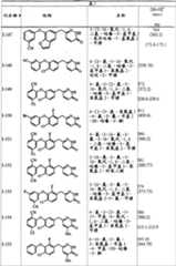 Figure A20048000812100561