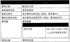 Figure BPA00001195290400182