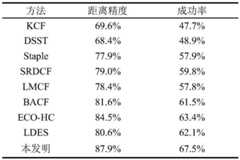 Figure BDA0002353729810000072