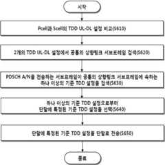 Figure P1020120009275