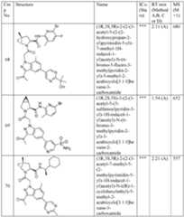 Figure imgf000561_0001