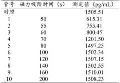 Figure BDA0001557533540000131