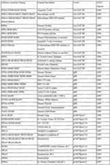 Figure imgf000302_0001