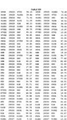 Figure imgf000549_0001