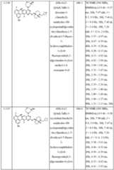 Figure imgf000171_0001