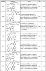 Figure imgf000159_0001