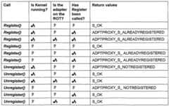 Figure imgf000022_0001