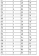 Figure 0007292035000038