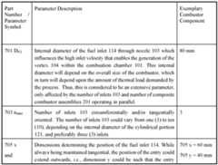 Figure imgf000061_0001