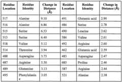 Figure imgf000054_0001