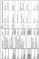 Figure imgf000399_0001