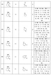 Figure 0007576548000109