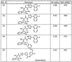 Figure imgf000114_0002