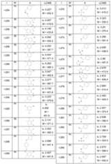 Figure imgf000122_0001