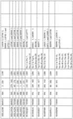 Figure imgf000073_0001