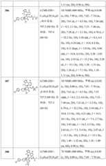 Figure BDA0002446516750003611