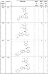 Figure imgf000408_0001