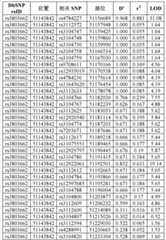 Figure BDA0000132799230000162