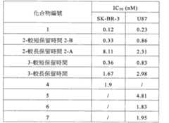 Figure 110110878-A0101-12-0150-119