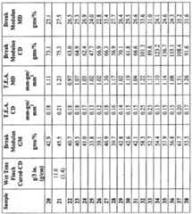 Figure imgf000063_0001