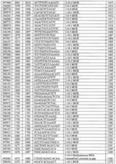 Figure imgf000227_0001
