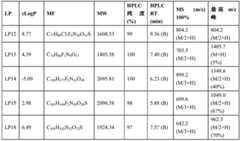 Figure BDA0002889616220004091