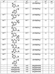 Figure imgf000041_0001