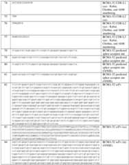 Figure imgf000273_0001