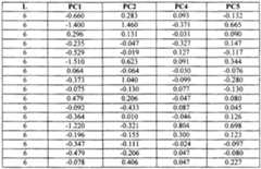 Figure imgf000070_0001