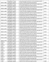 Figure imgf000234_0001