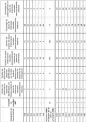 Figure imgf000033_0001