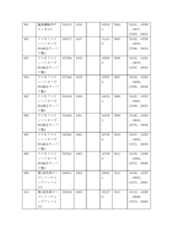 Figure 2022122923000099