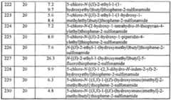 Figure imgf000107_0001