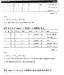 Figure A20058004482200381