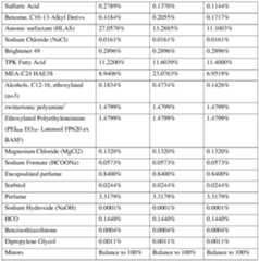 Figure imgf000051_0002